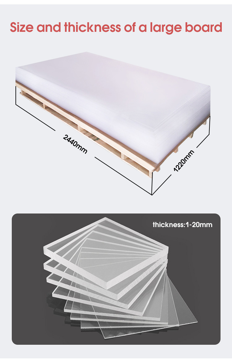 Acrylic Sheet thumbnail 5